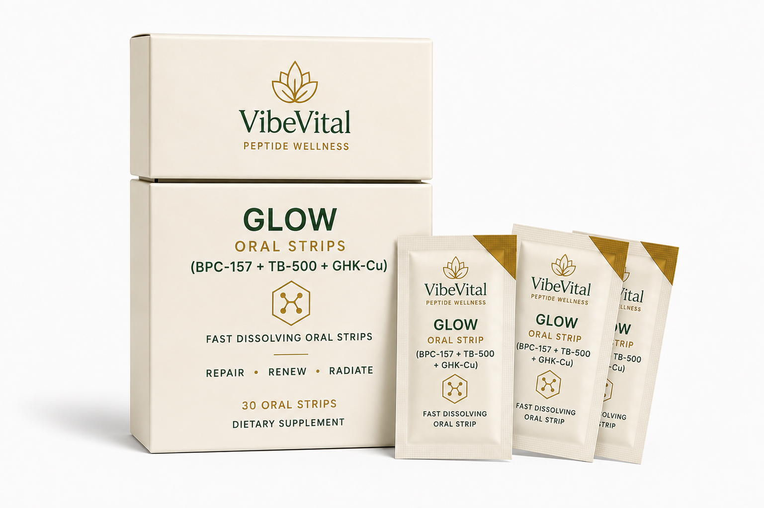 Glow Oral Strips (BPC-157 + TB-500 + GHK-Cu)